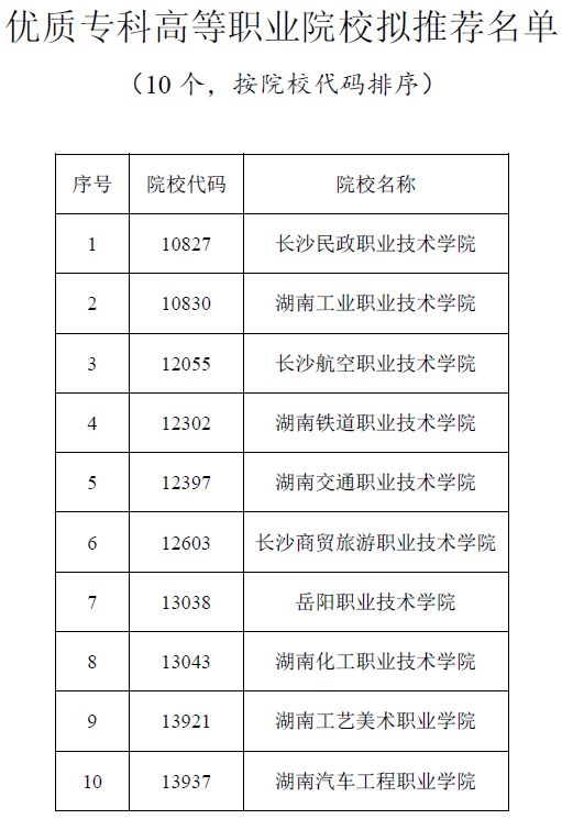 TIM截图20190516093857.png