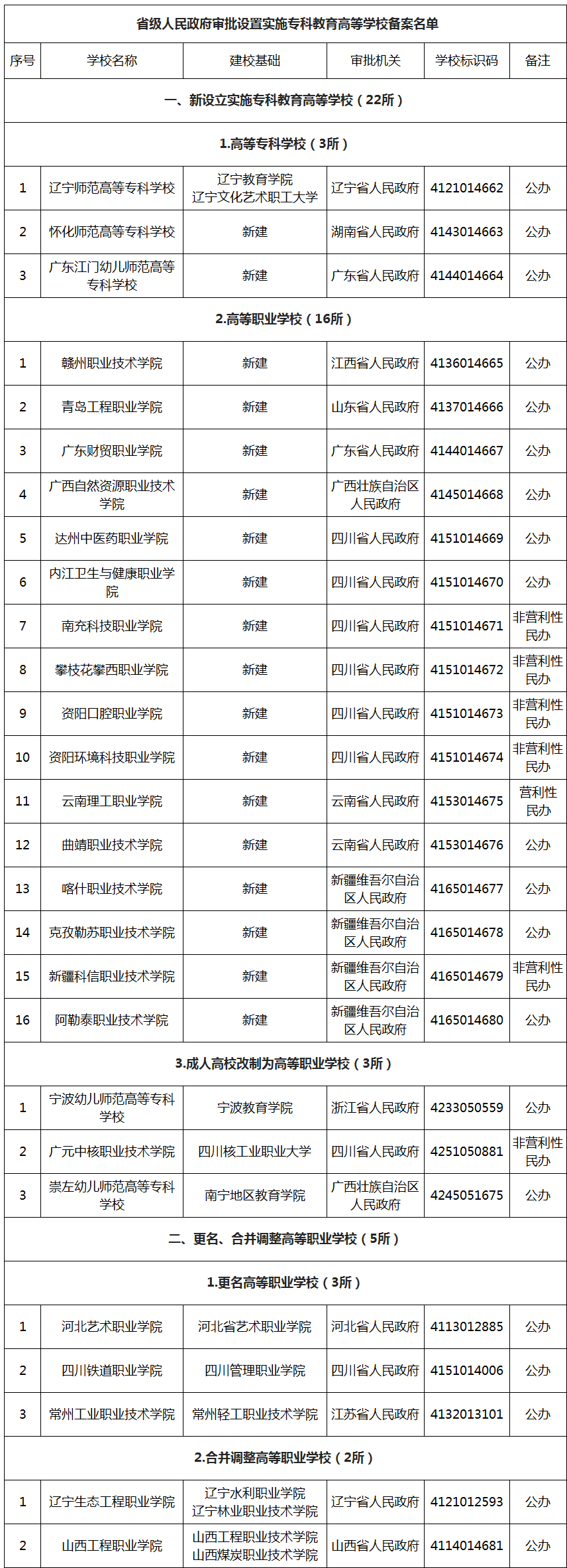 微信图片_20190606112945.png
