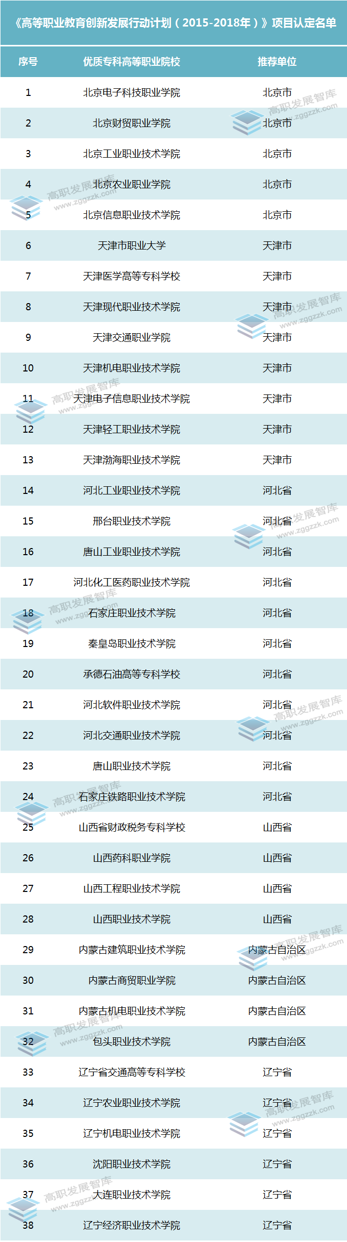 微信图片_20190610093858_01.png