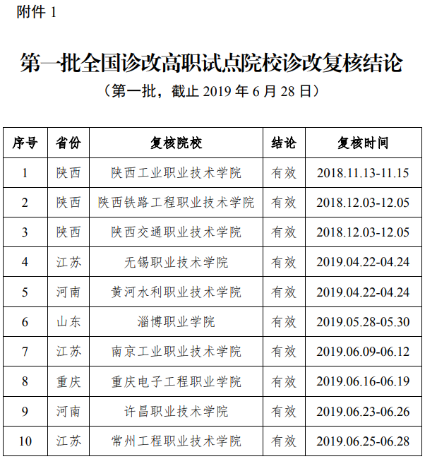 TIM截图20190930144200.png