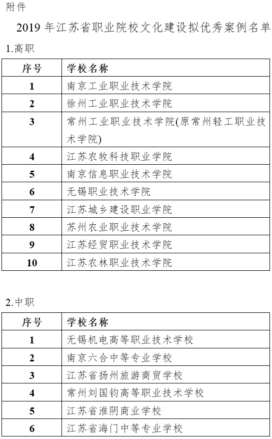 TIM截图20191209094021.png