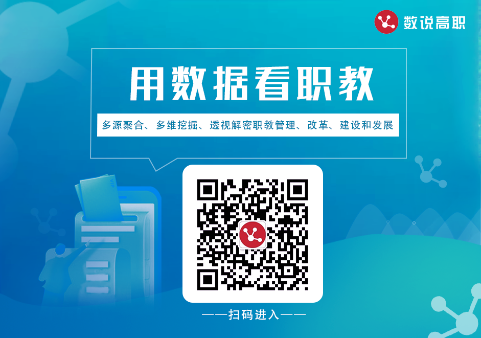 数说高职宣传图.png