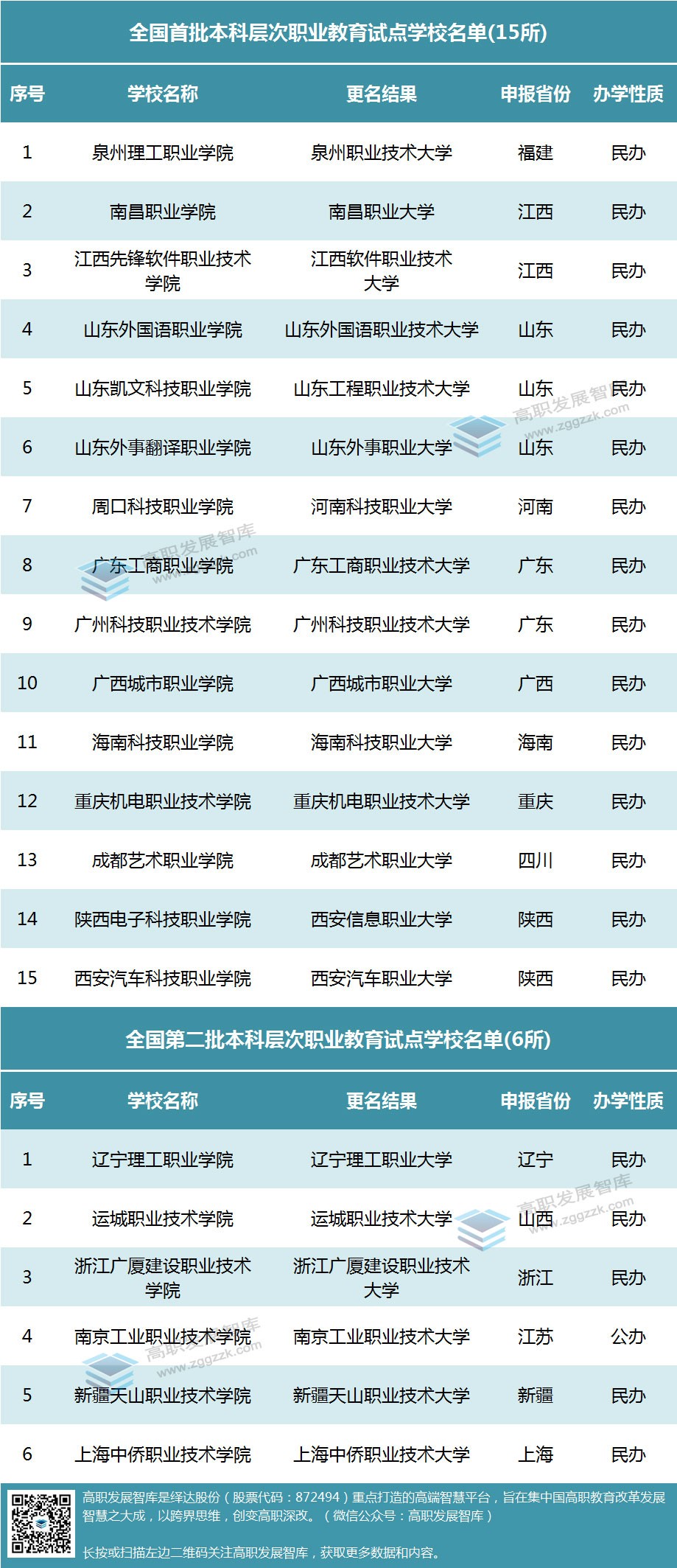 微信图片_20200612100425.jpg