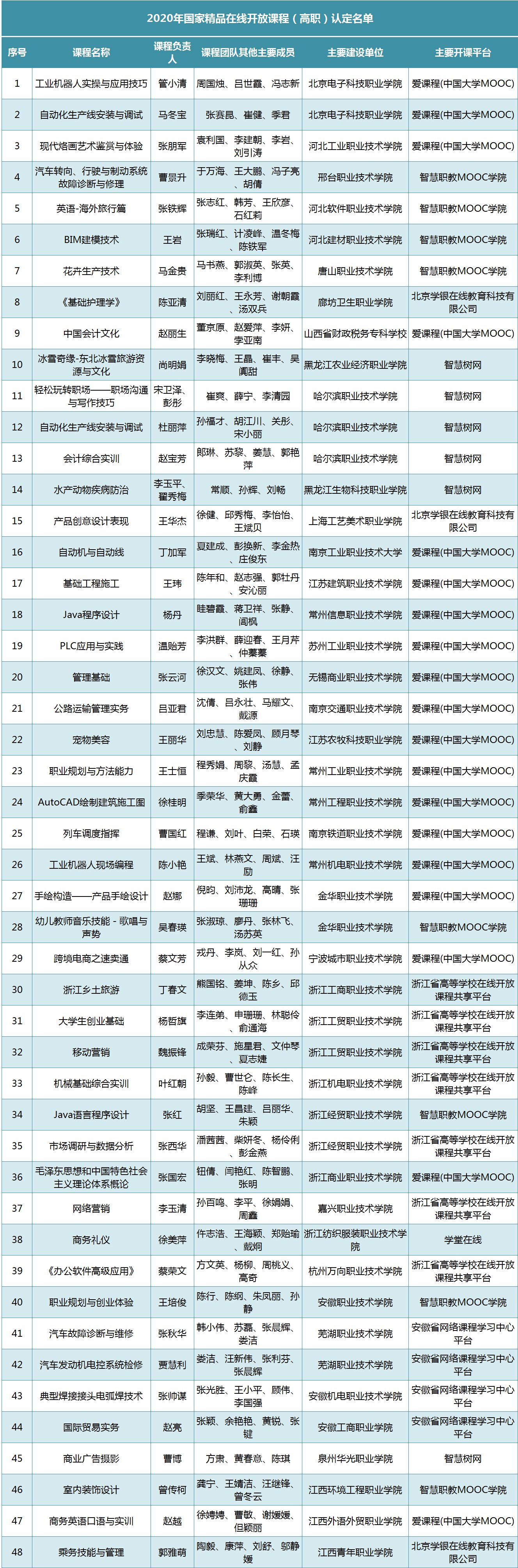 微信图片_20201211095840.png