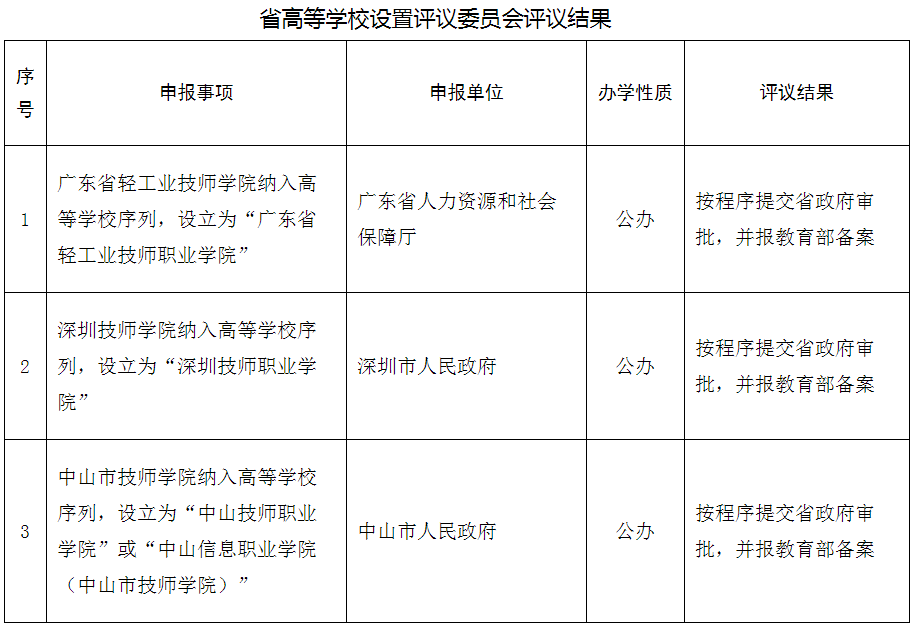 1612159085930476.png QQ截图20210201120636.png