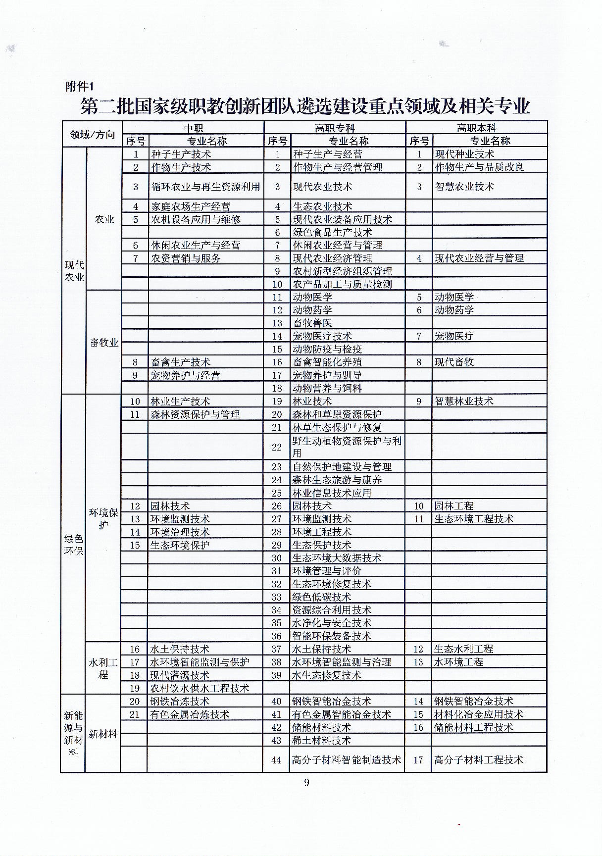 2cab6da55cf849de80fbda6db263f329_页面_09.jpg