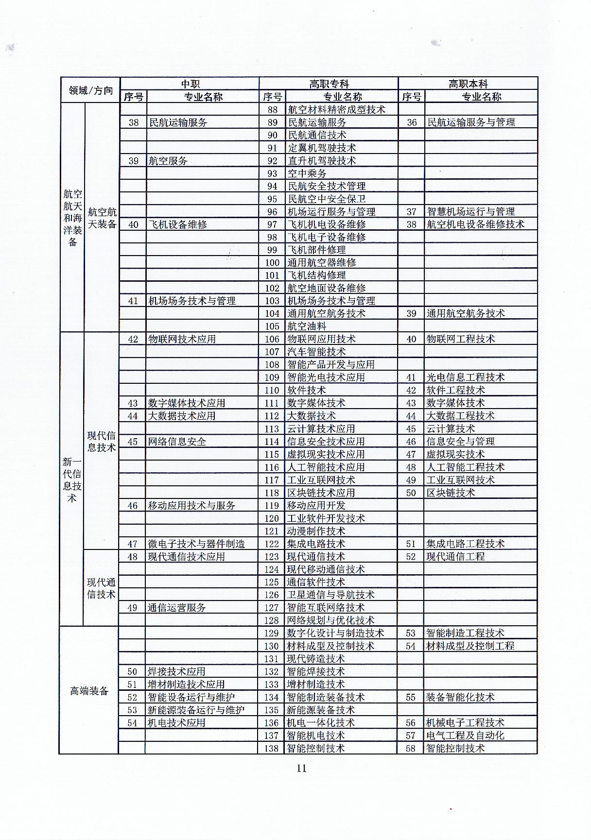 2cab6da55cf849de80fbda6db263f329_页面_11.jpg