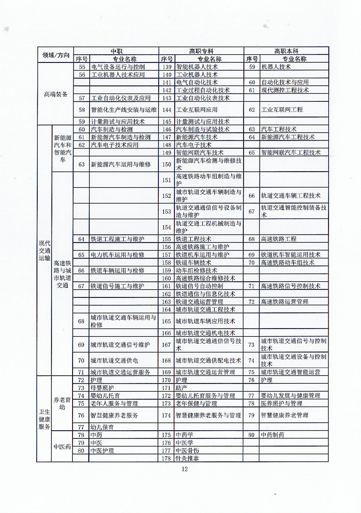 2cab6da55cf849de80fbda6db263f329_页面_12.jpg