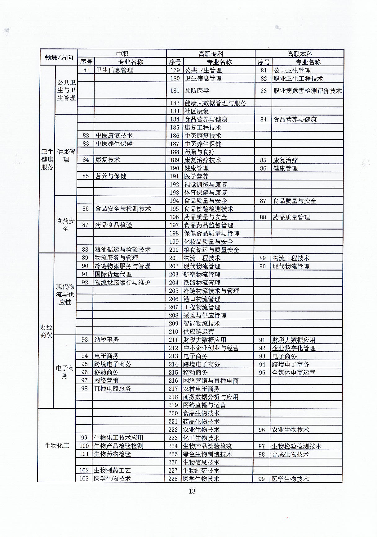 2cab6da55cf849de80fbda6db263f329_页面_13.jpg