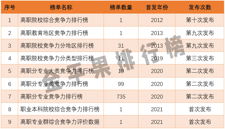 表1.jpg