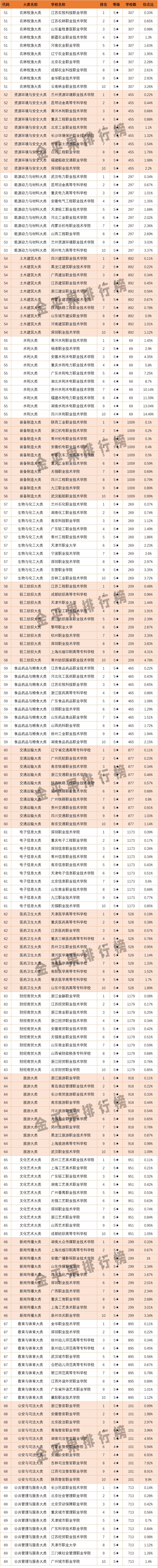 表4.jpg