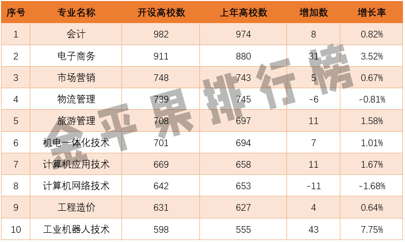 表6.jpg