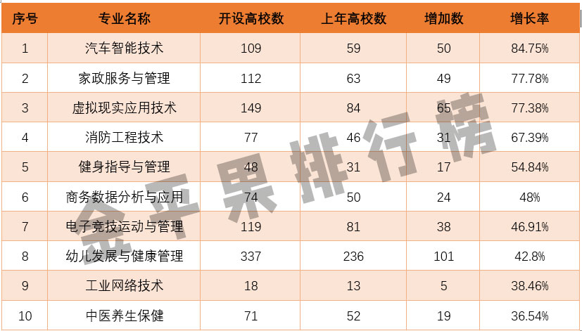 表7.jpg