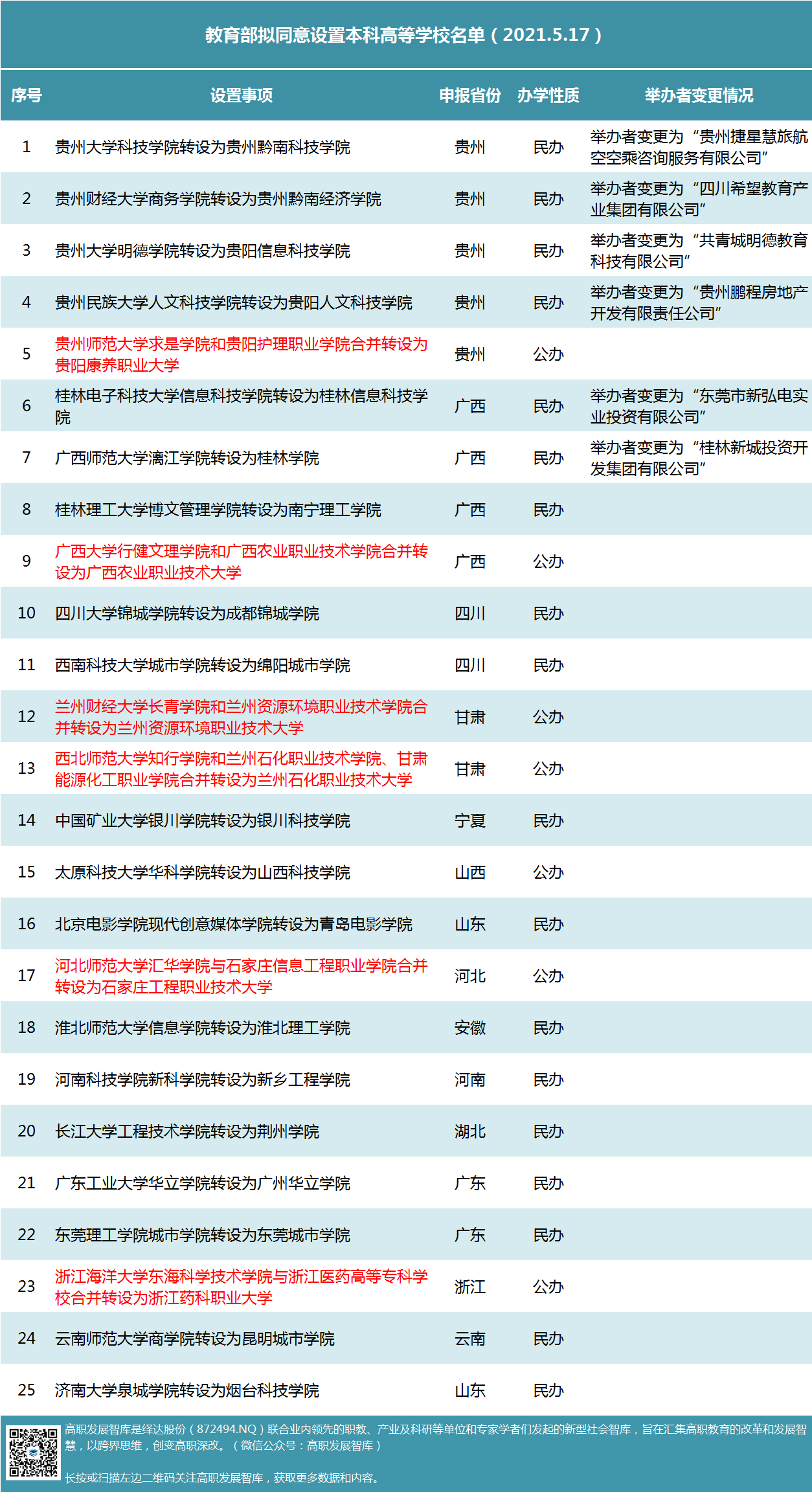微信图片_20210917143124.png