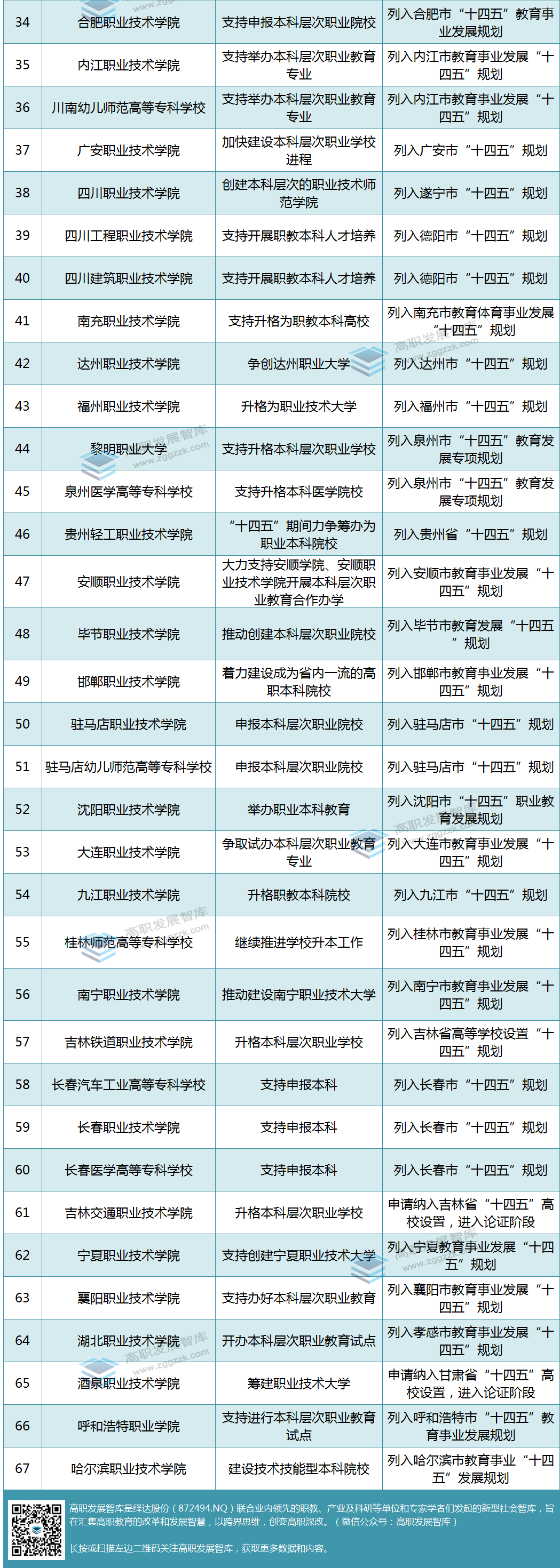 微信图片_20220211170627_02.png