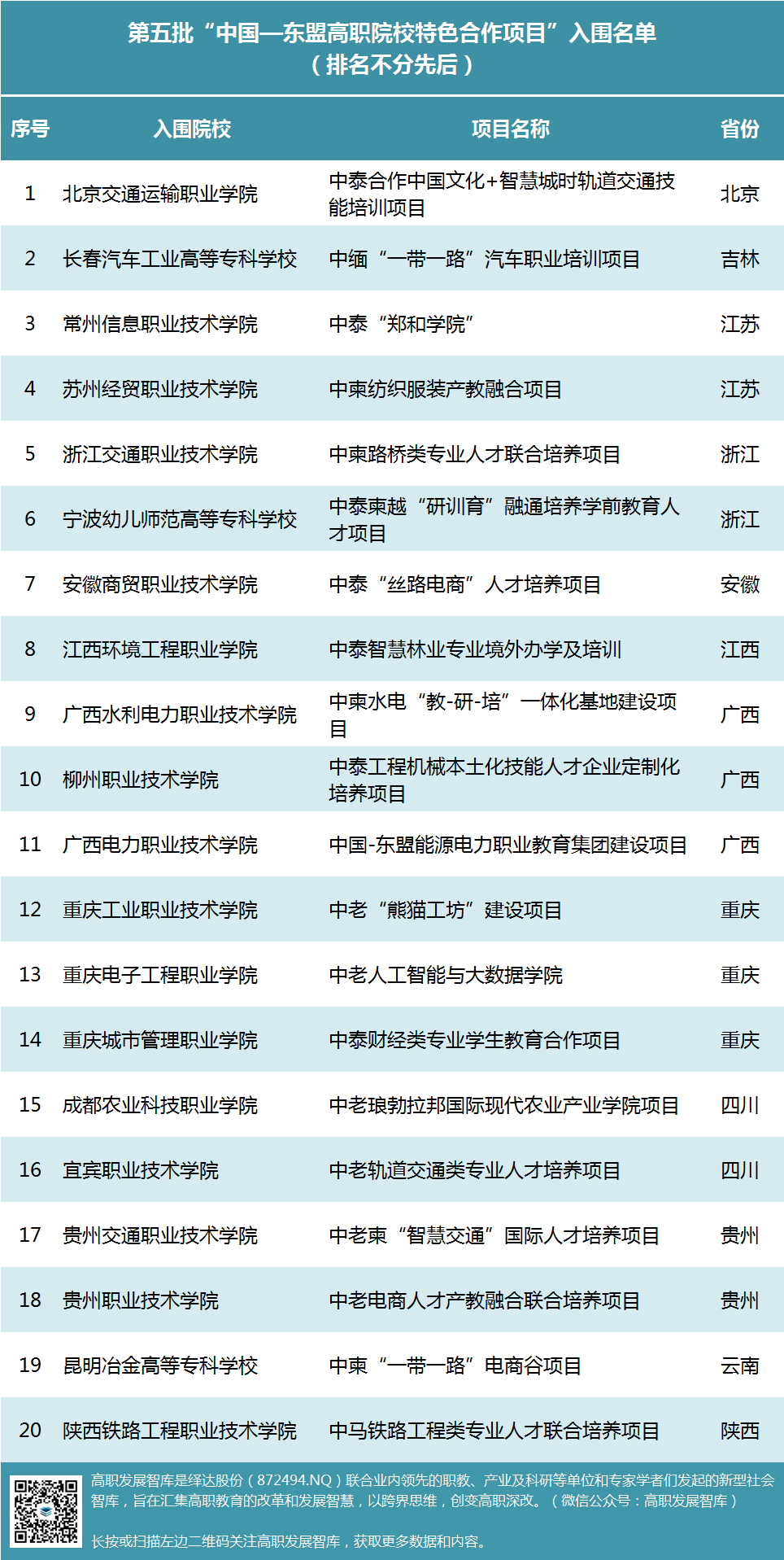微信图片_20220519172323.png
