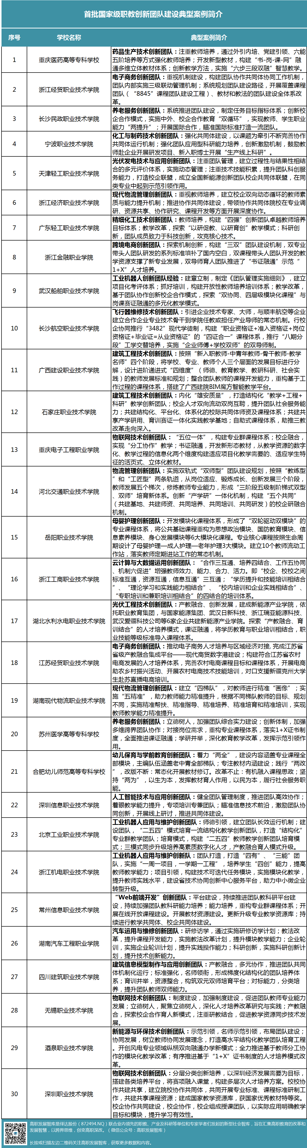 微信图片_20220530155051.png