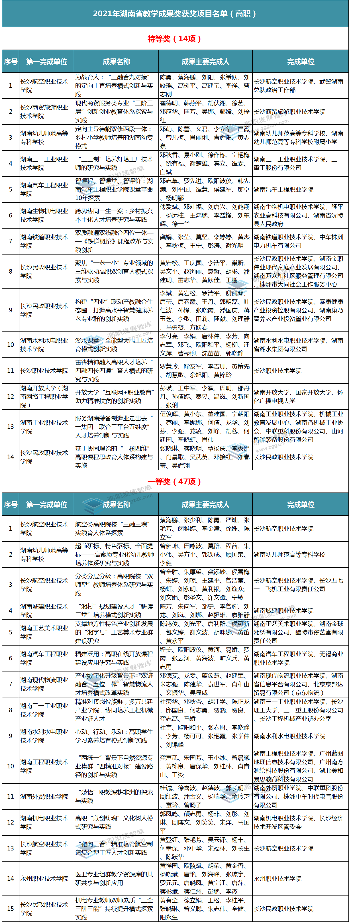 湖南-1.png