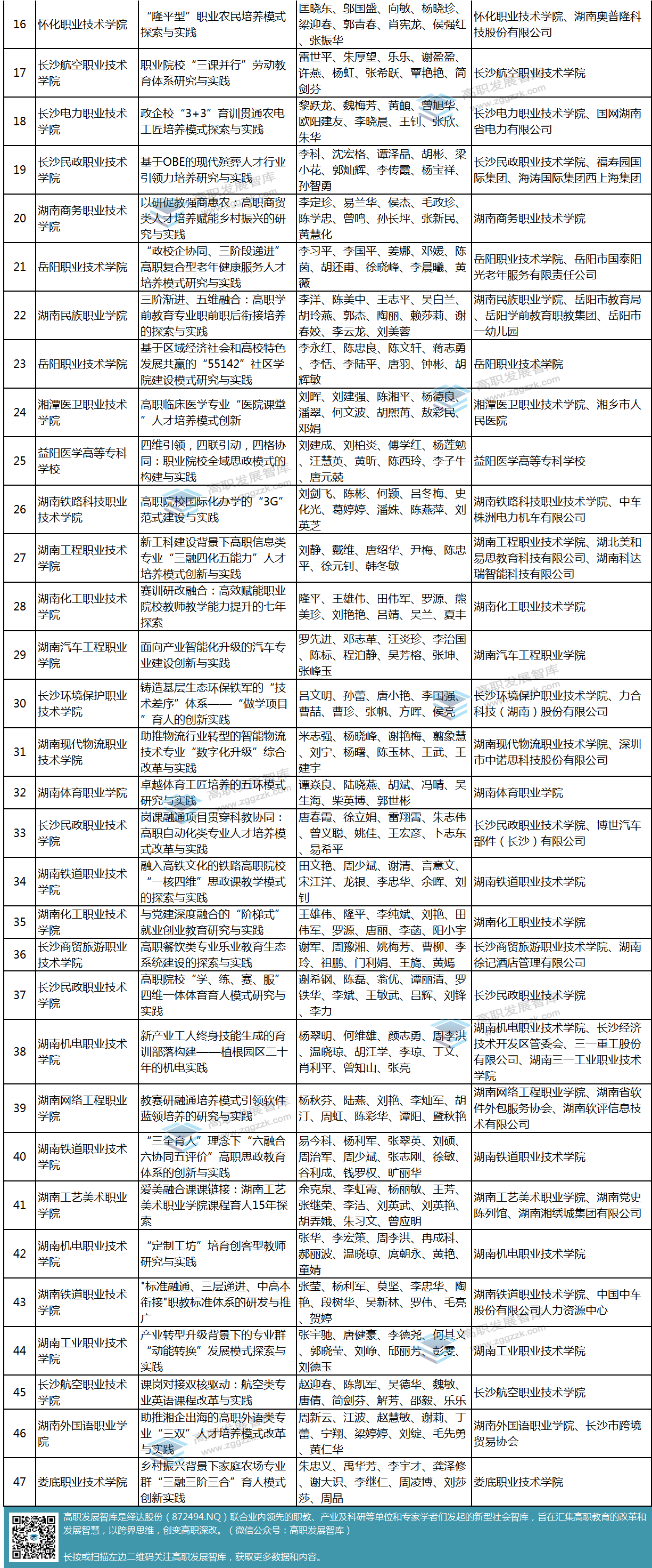 湖南-2.png