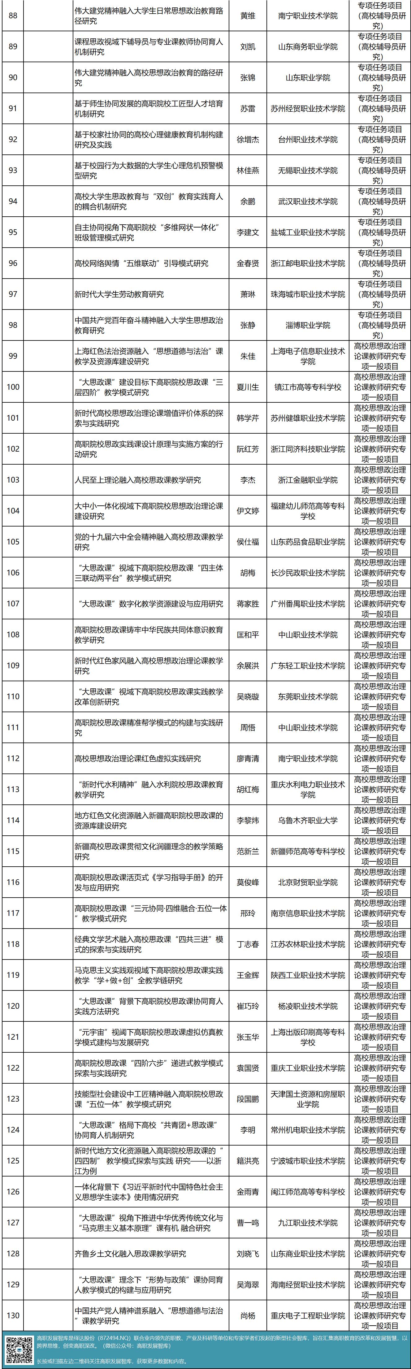 微信图片_20220805135359.jpg