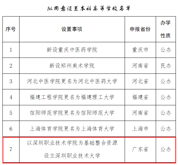 QQ截图20230522100303.png
