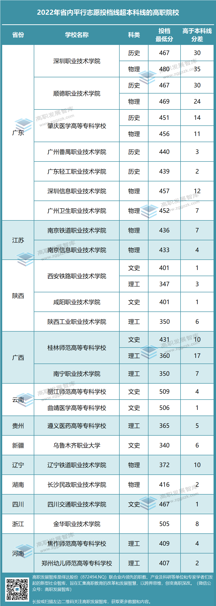 微信图片_20230719172155.png
