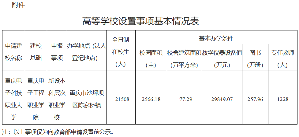 1696754631775475.png QQ截图20231008164332.png
