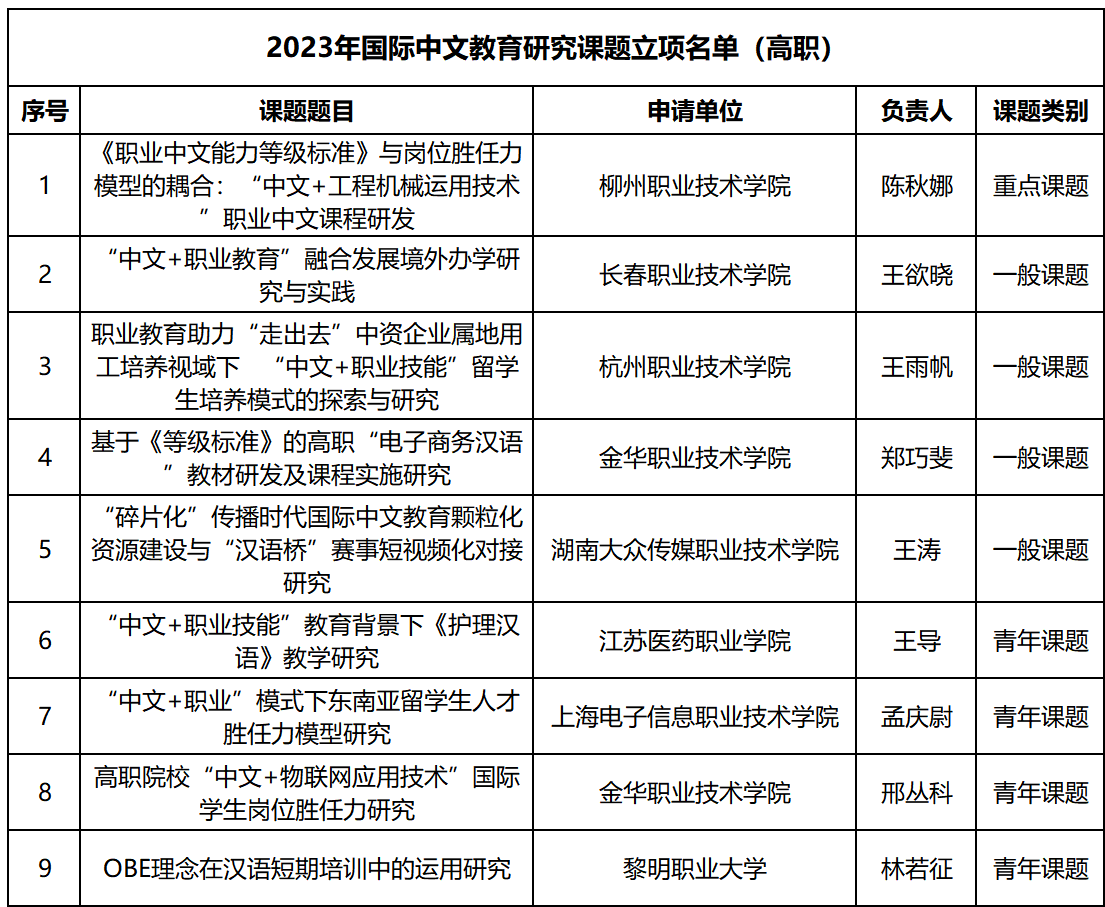微信图片_20231023105927.png