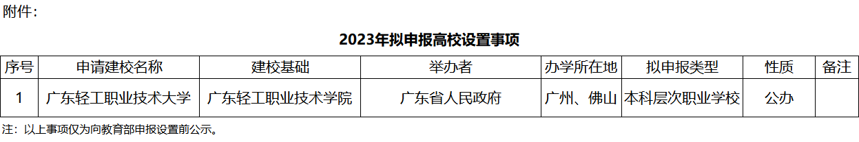 微信图片_20231103161420.png