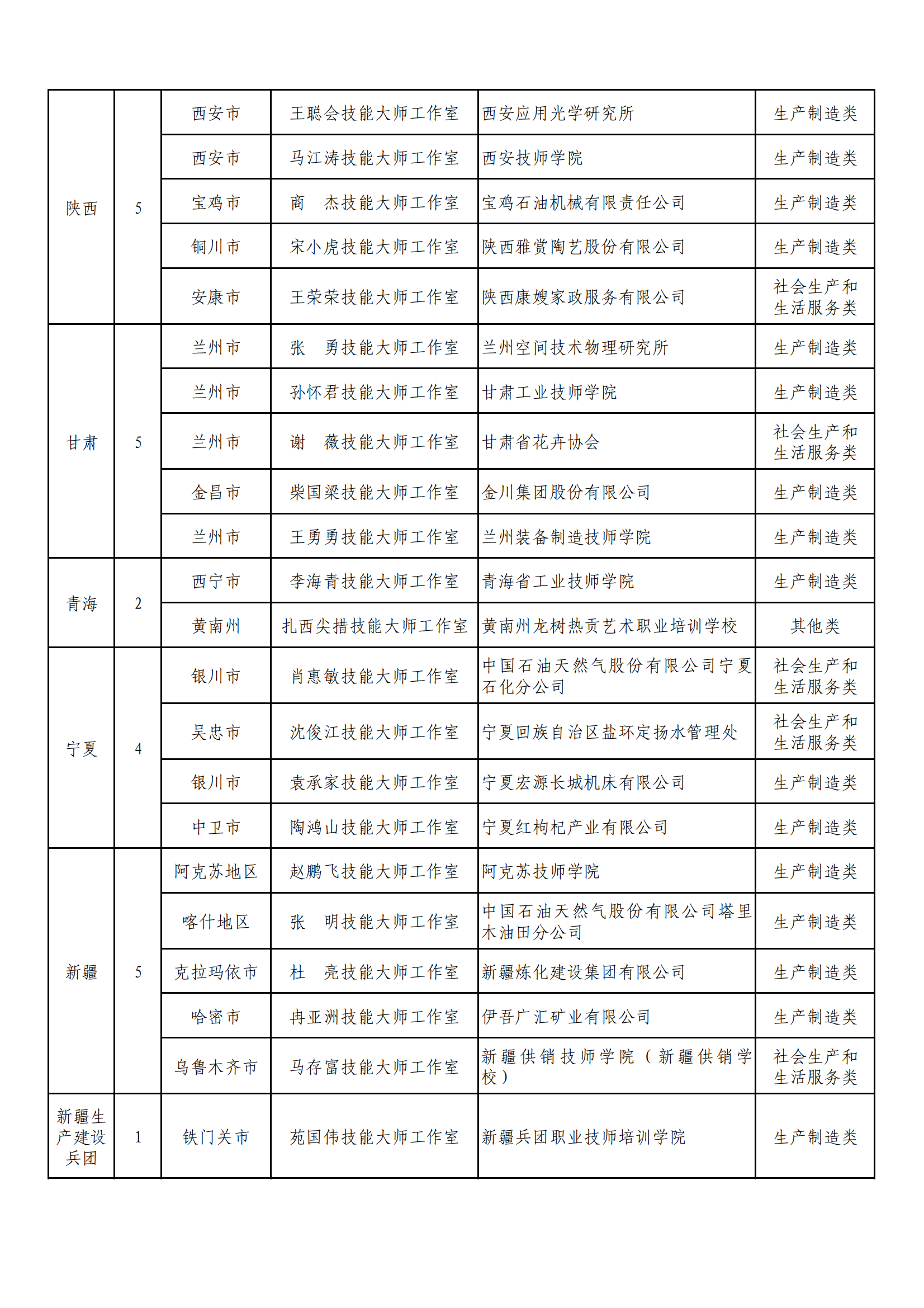 1701746491714155.png v