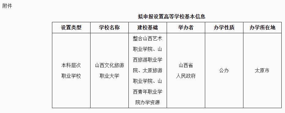 QQ截图20231221095906.png