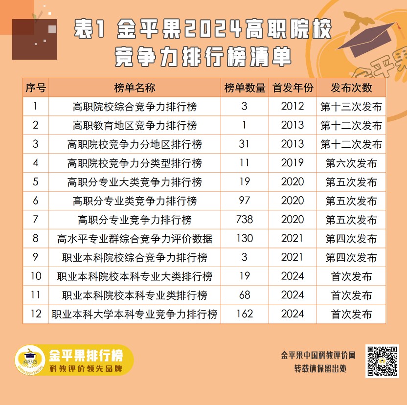 表1.jpg