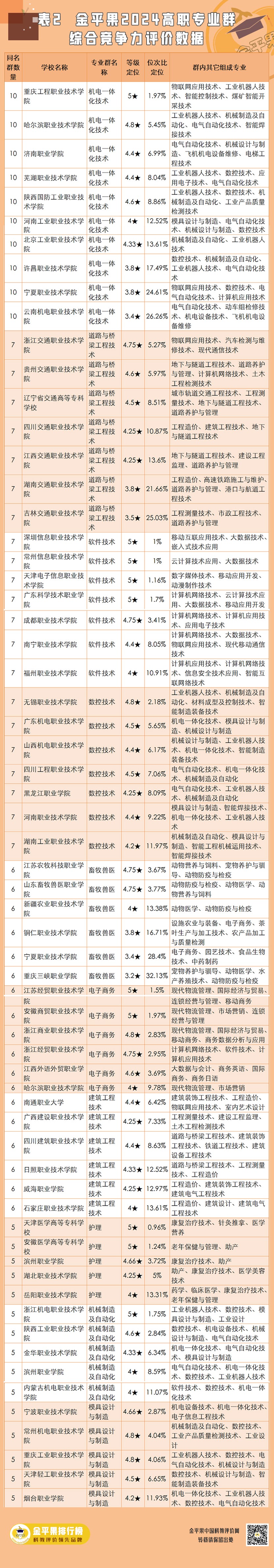 表2-1.jpg