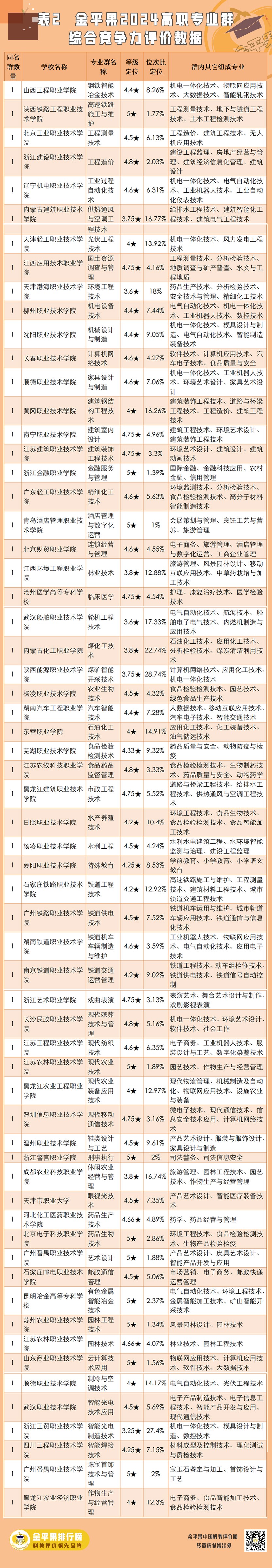 表2-4.jpg