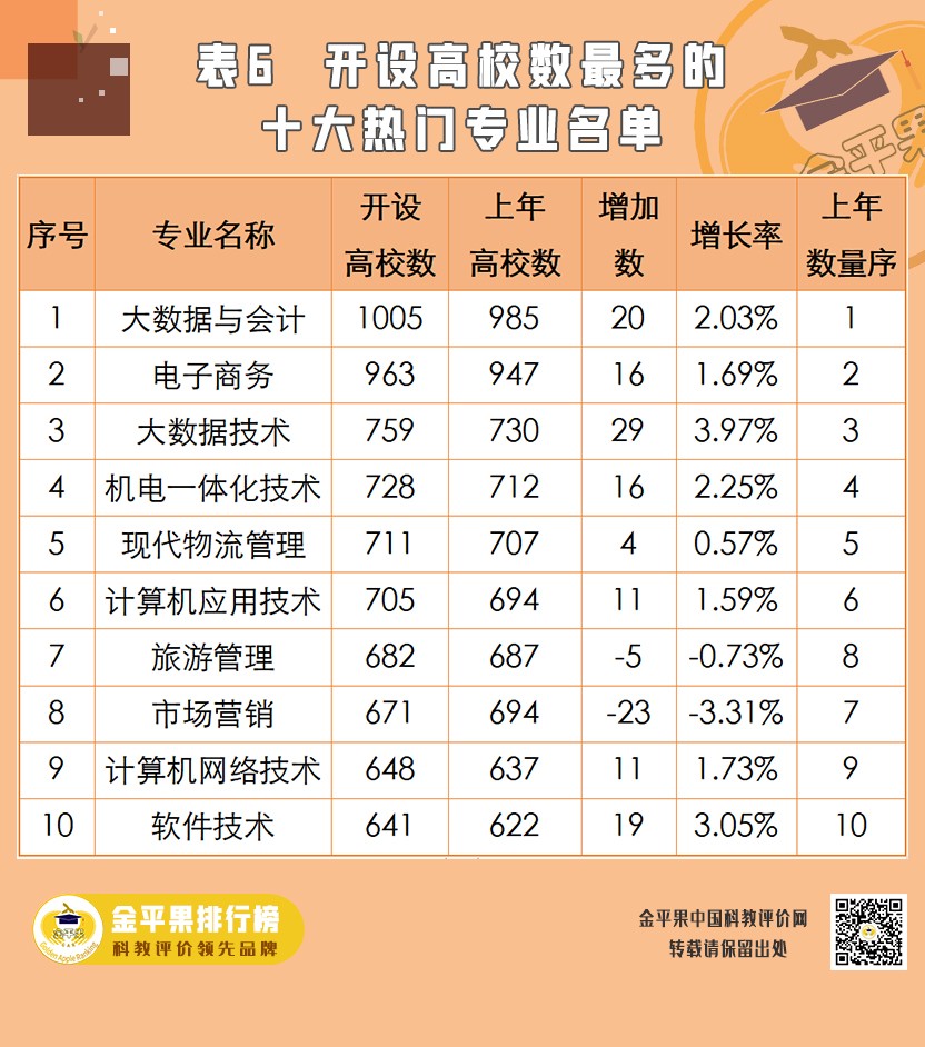 表6.jpg