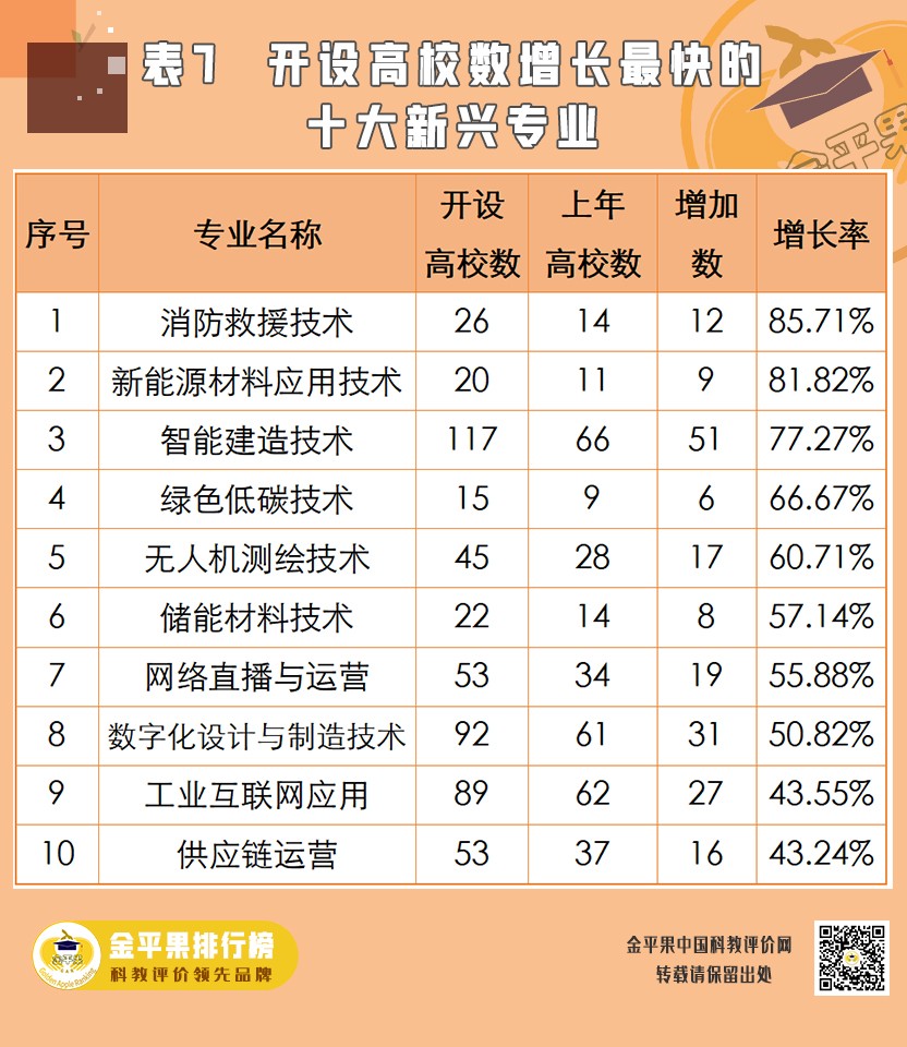 表7.jpg