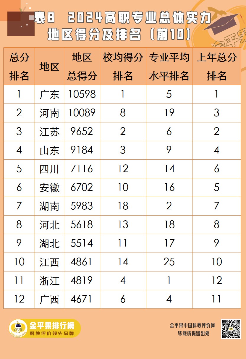 表8.jpg