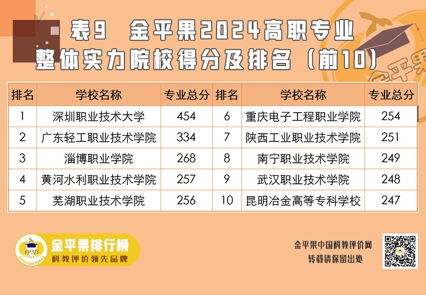 表9.jpg