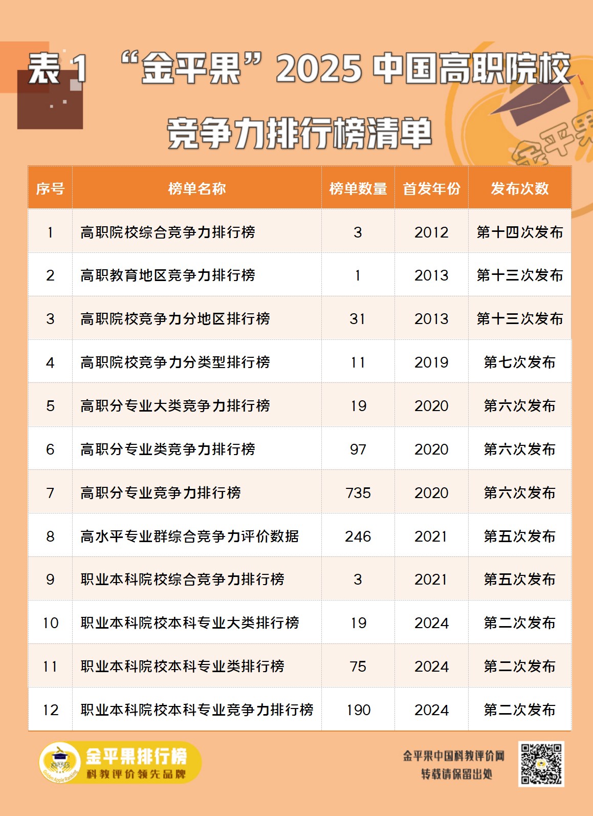 表1.jpg