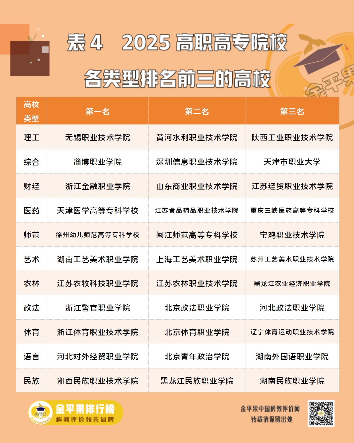 表4.jpg