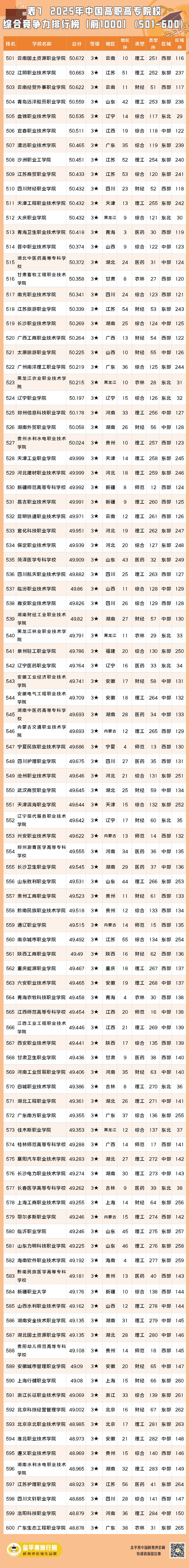 表7-6.jpg