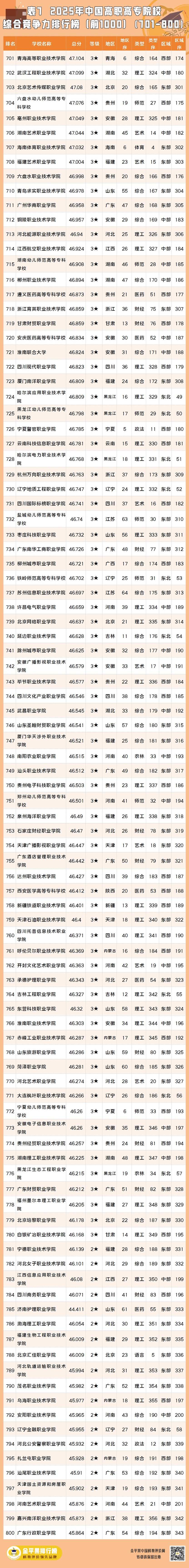 表7-8.jpg
