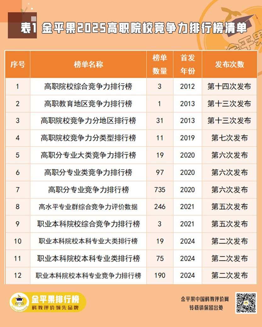 表1.jpg