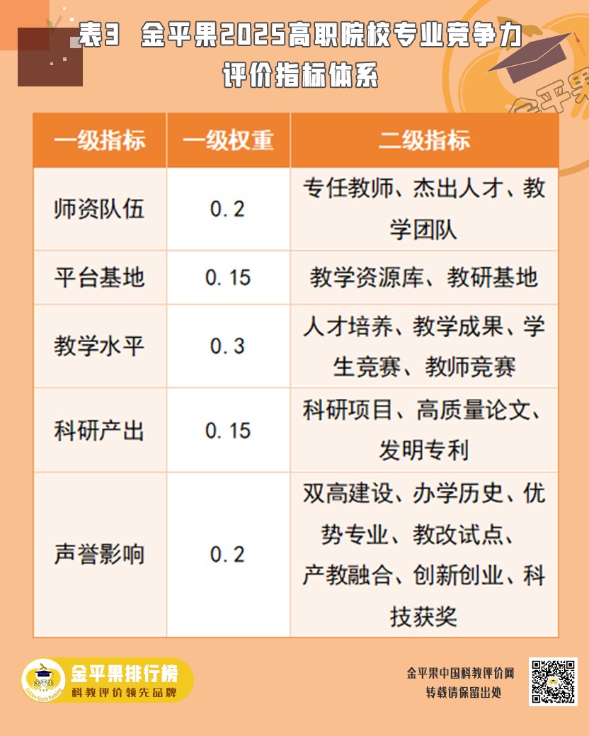 表3.jpg