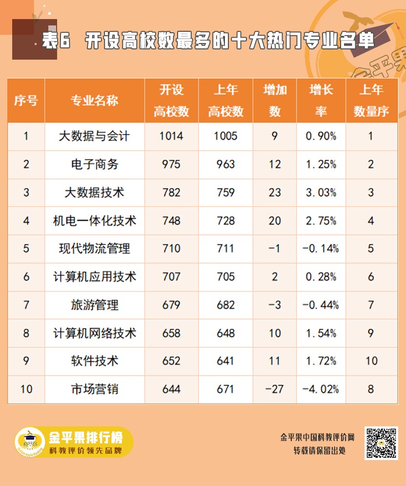 表6.jpg