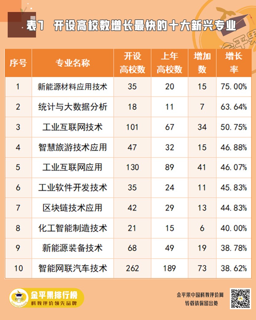 表7.jpg
