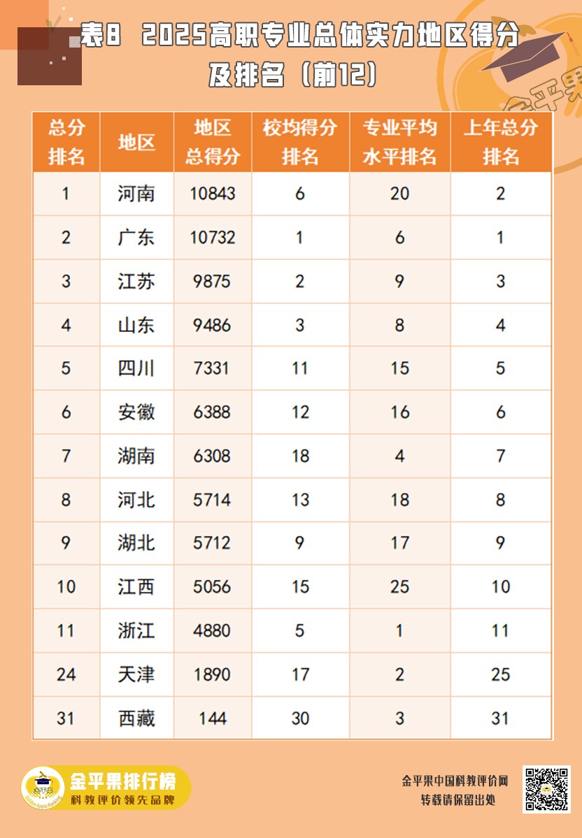 表8.jpg