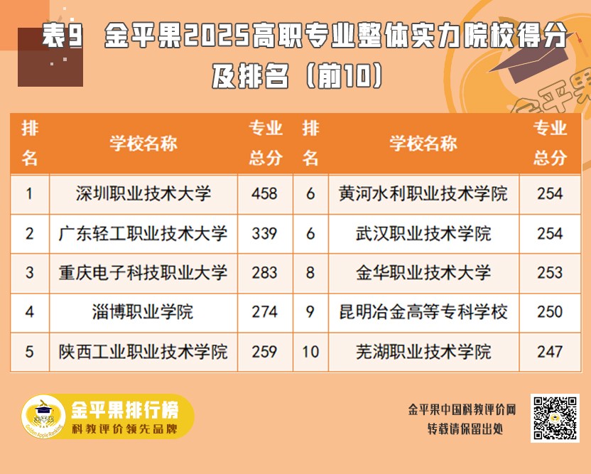 表9.jpg
